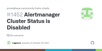 Alertmanager Cluster Status is Disabled · Issue #1452 · prometheus-community/helm-charts