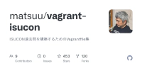 GitHub - matsuu/vagrant-isucon: ISUCON過去問を構築するためのVagrantfile集